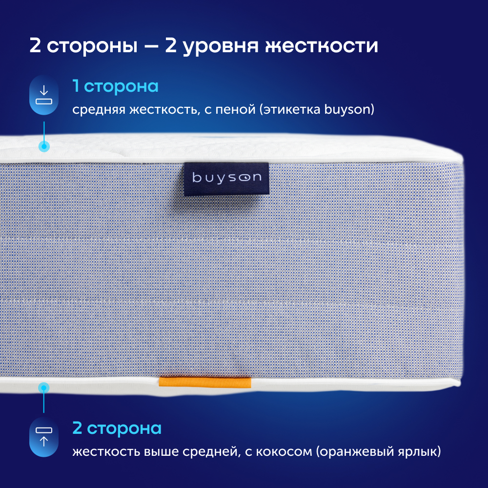 Матрас buyson BuyDouble 200х90 - фото 4