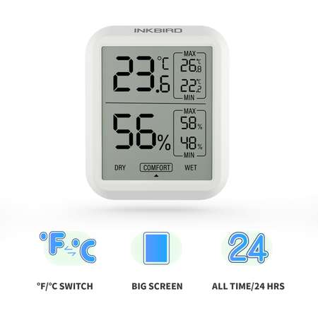 Термогигрометр INKBIRD ITH-20