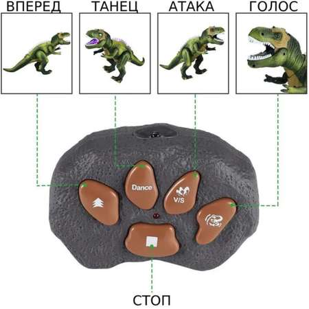 Динозавр на радиоуправлении FAIRYMARY большой робот Тираннозавр