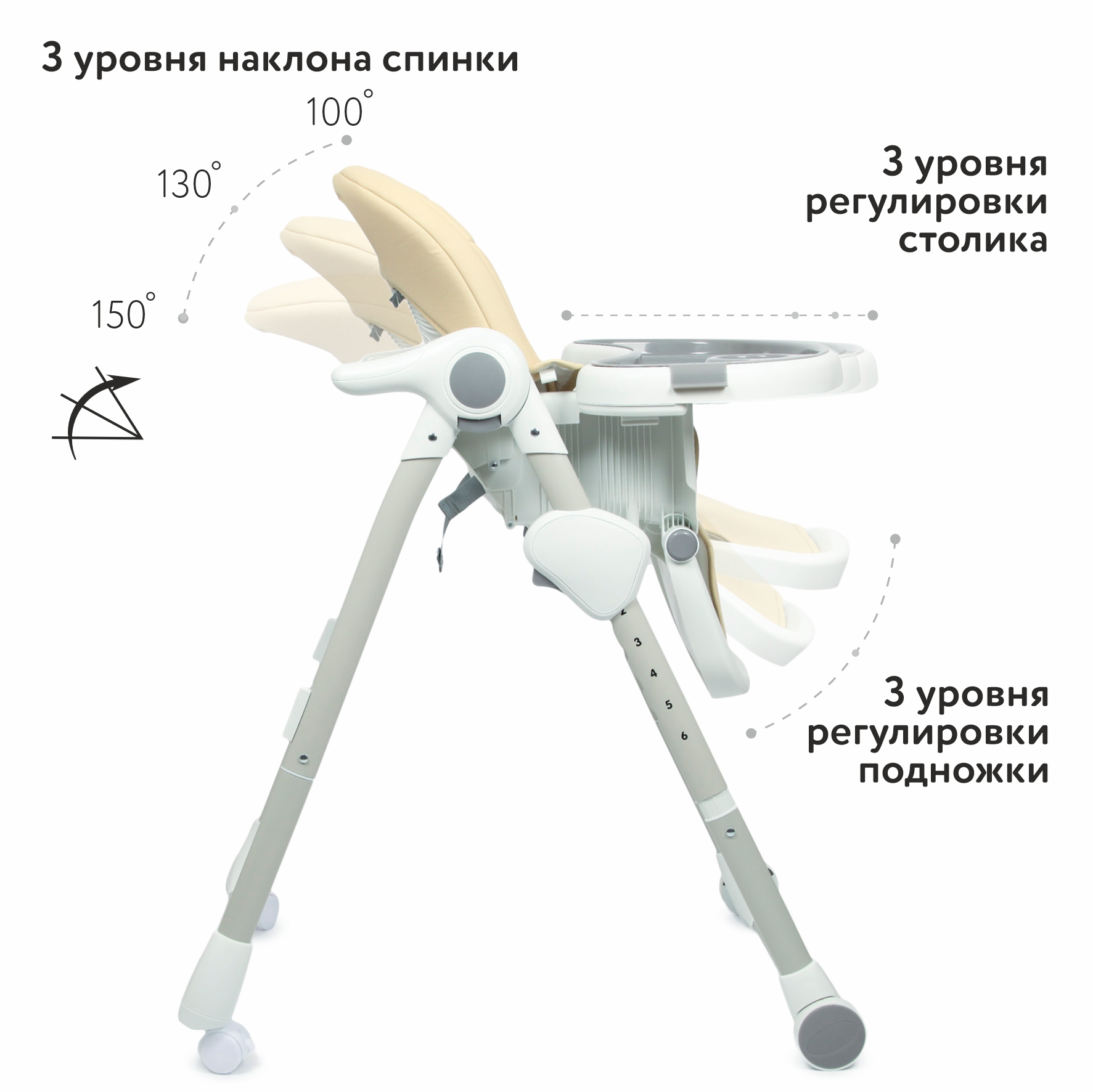 Стульчик Babyton Multiset Beige - фото 2