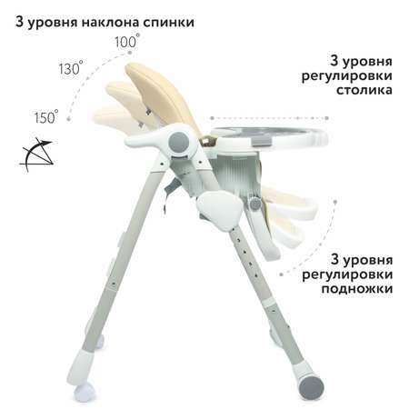 Стульчик для кормления Babyton Multiset Beige классический