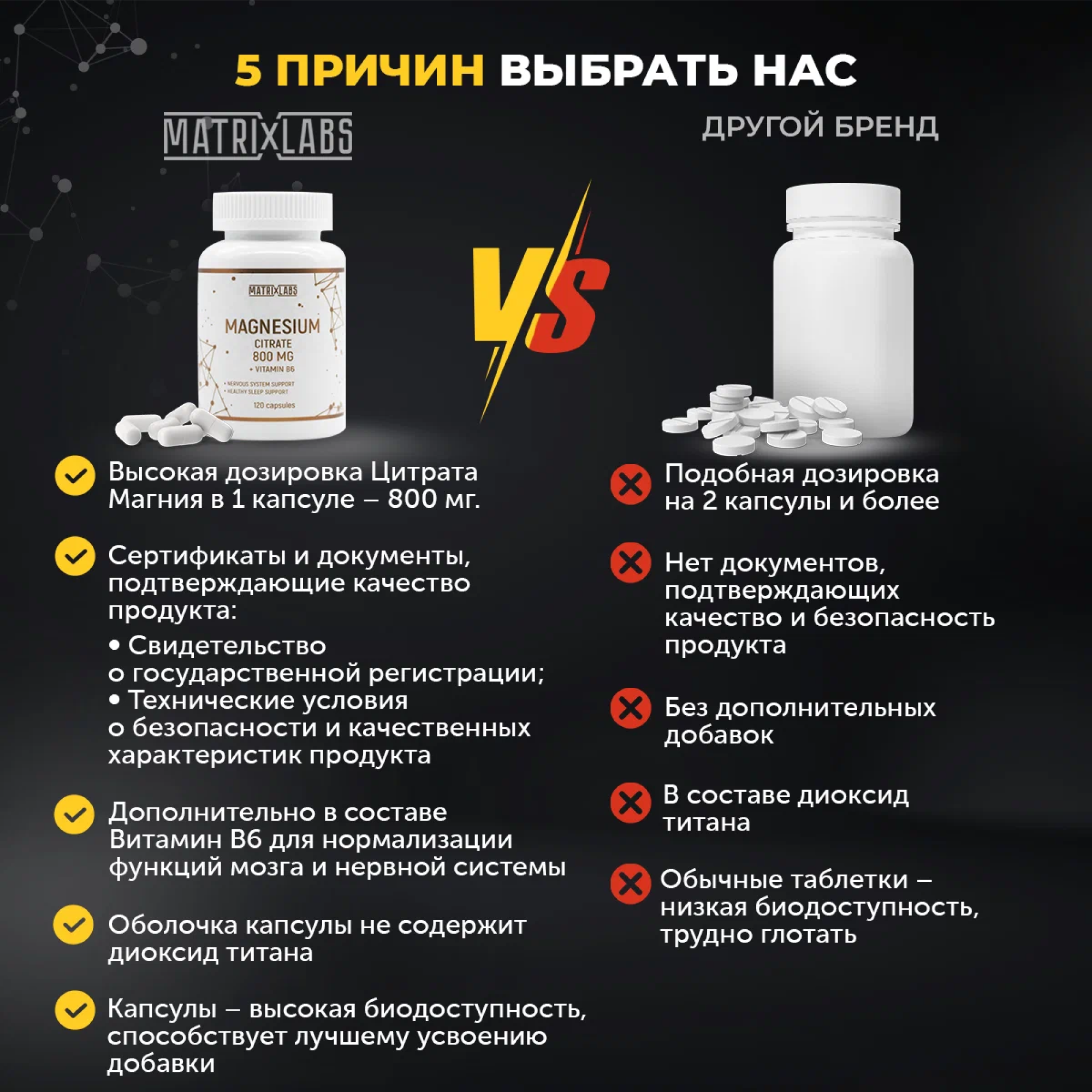 Магний цитрат с витамином B6 800 мг Matrix Labs Магний цитрат с витамином B6 800 мг 120 капсул Matrix Labs Magnesium - фото 7