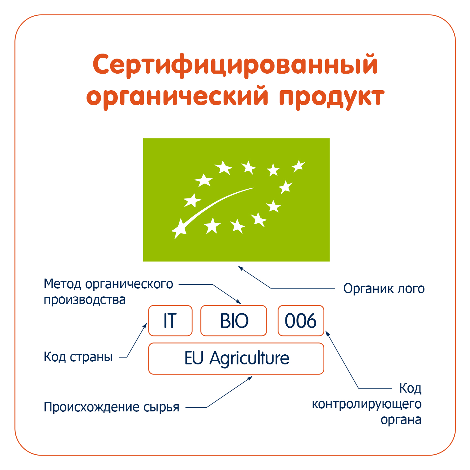 Соус Fleur Alpine Детское лечо томатный с овощами 95г с 3лет - фото 8