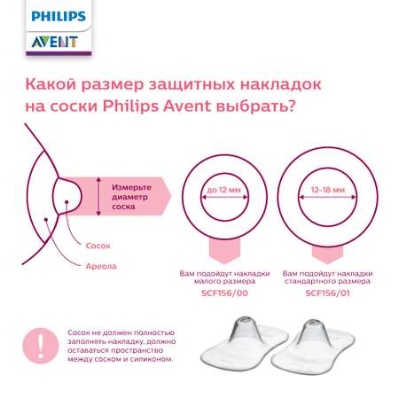Защитные накладки на соски Philips Avent стандартные 2 шт SCF156/01