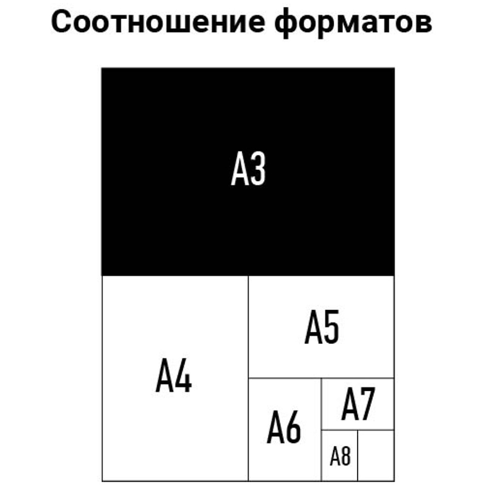 Пленка для ламинирования OfficeSpace А3 глянец 100л - фото 4