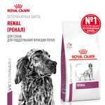 Корм для собак ROYAL CANIN Renal при почечной недостаточности 14кг