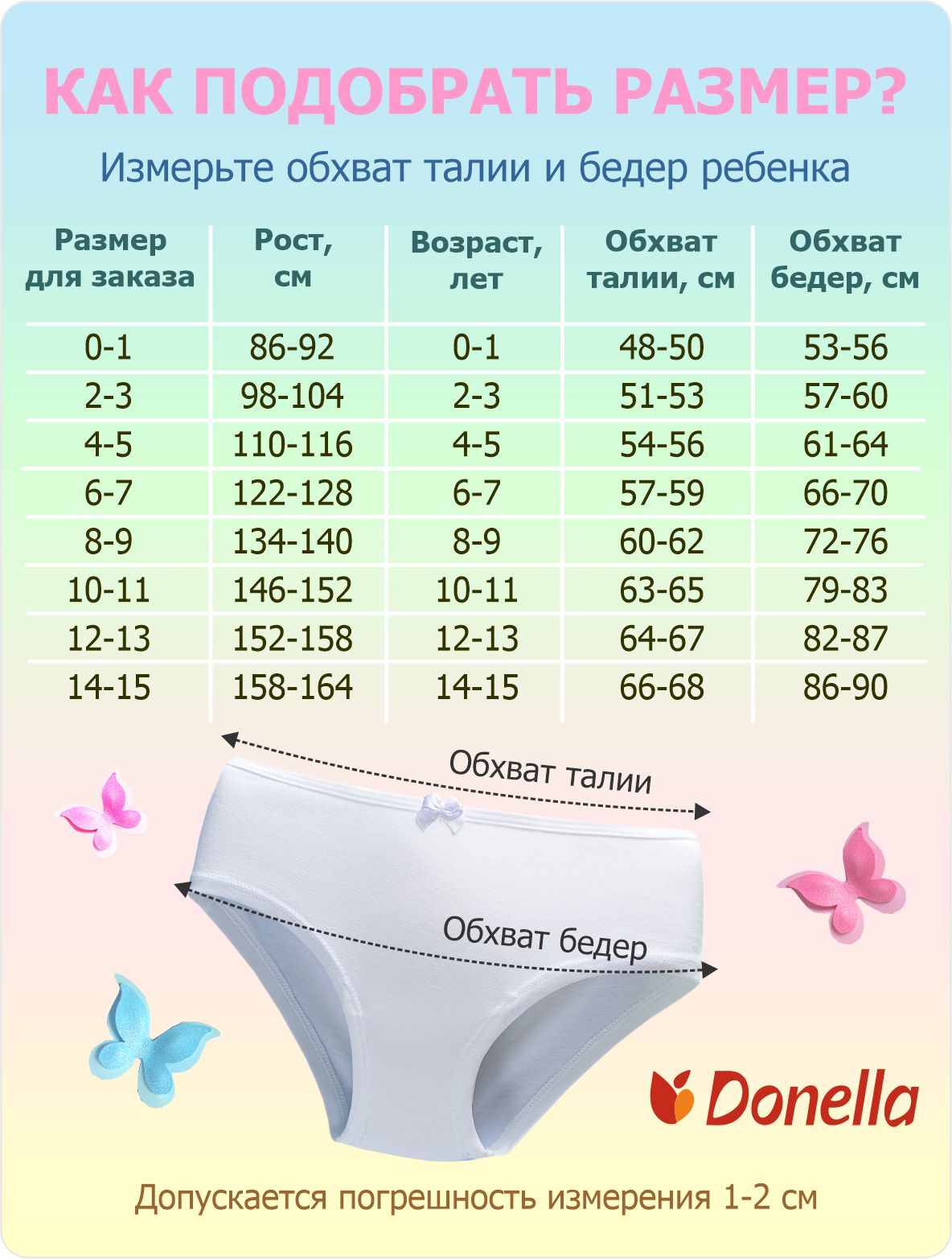 Трусы 5 шт Donella 415057-22 - фото 3