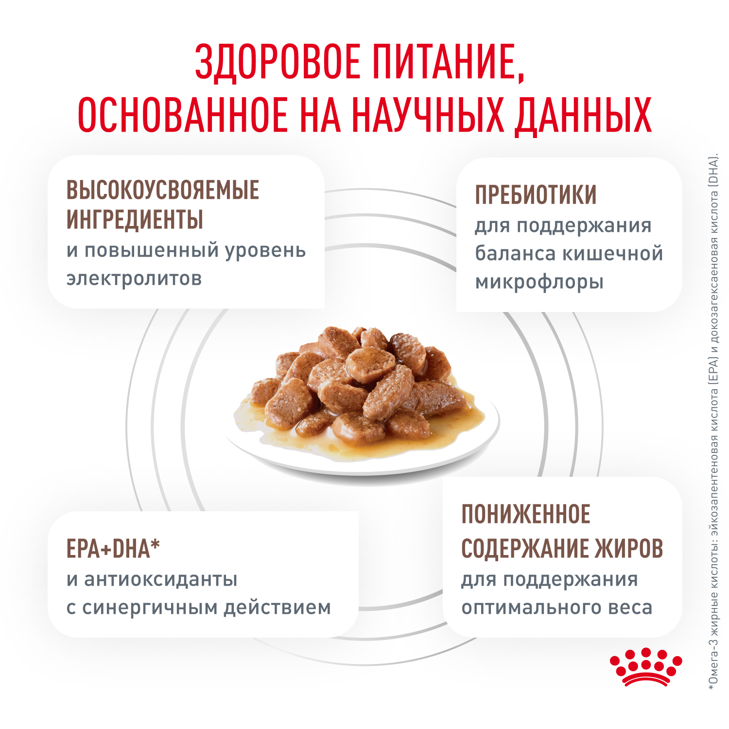 Корм влажный для кошек ROYAL CANIN Gastrointestina при расстройствах пищеварения паучи 85г - фото 9