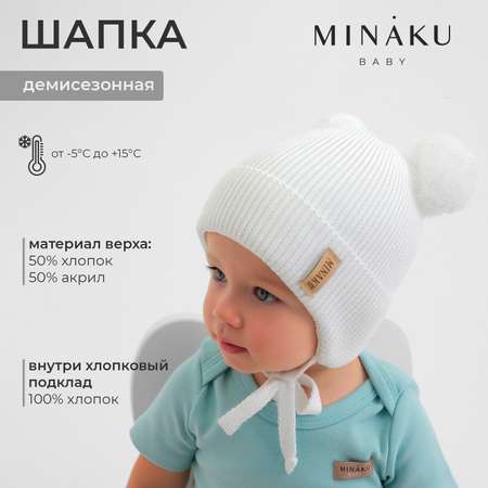 Шапка Minaku