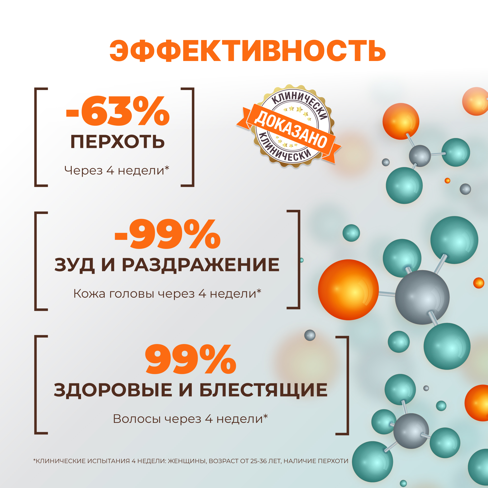 Шампунь для волос Лошадиная сила против перхоти лечебный с амикрозолом 250мл