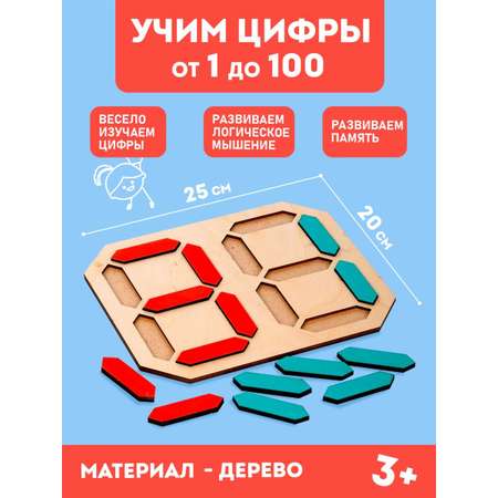 Игровой набор  Тутси Учим цифры из дерева