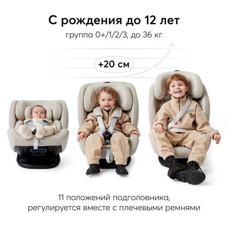 Автокресло Happy Baby Isofix 0+/1/2/3 (0-36 кг)