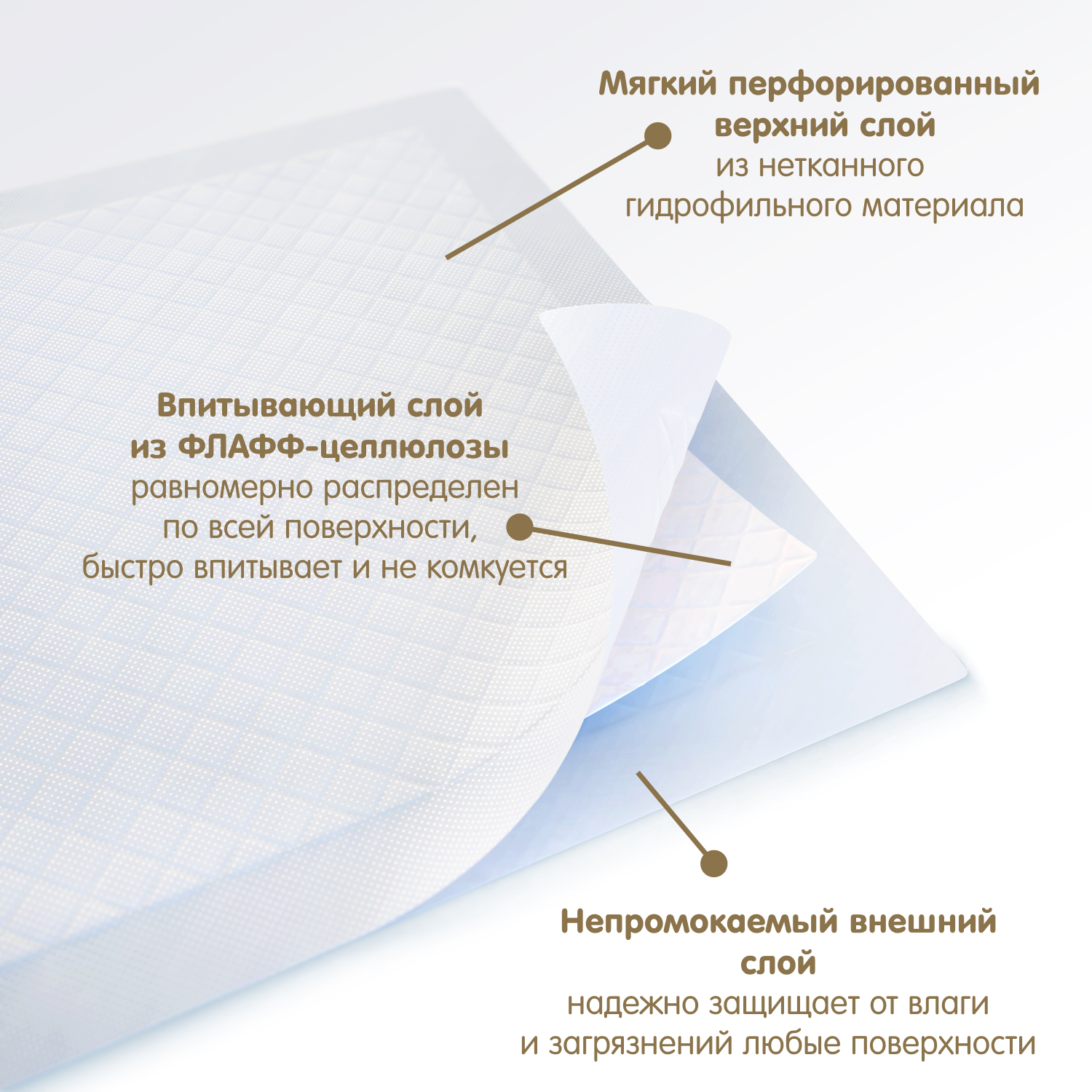 Пеленки универсальные INSEENSE детские одноразовые супервпитывающие 90х60см 80 шт. - фото 8