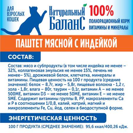 Влажный корм для кошек Натуральный Баланс 0.45 кг индейка (полнорационный)