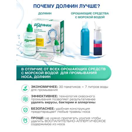 Устройство для промывания носа Долфин + средство для взрослых рецепт № 2 2г №30 гипоаллергенный состав