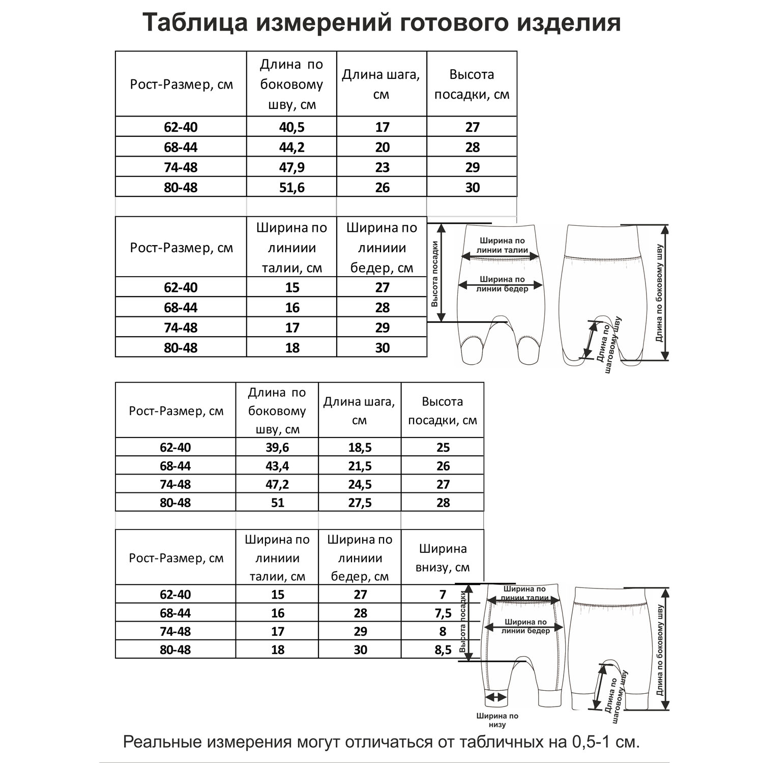 Ползунки Мамуляндия 20-14003 Мой Ангел - фото 6