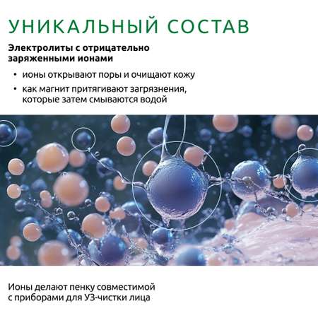 Пенка-мусс очищающая ReadySkin Care Ionica с электролитами для всех типов кожи