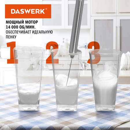 Капучинатор электрический DASWERK вспениватель молока для дома и кухни