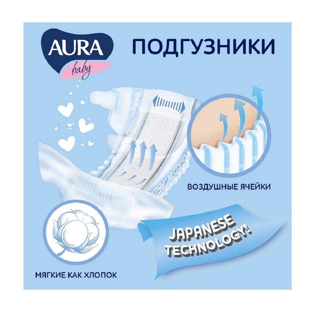 Подгузники AURA BABY одноразовые для детей 2/S 3-6 кг mega-pack 70шт - фото 2