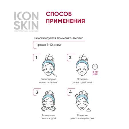 Пилинг ICON SKIN 12% миндальная смарт система 30 мл