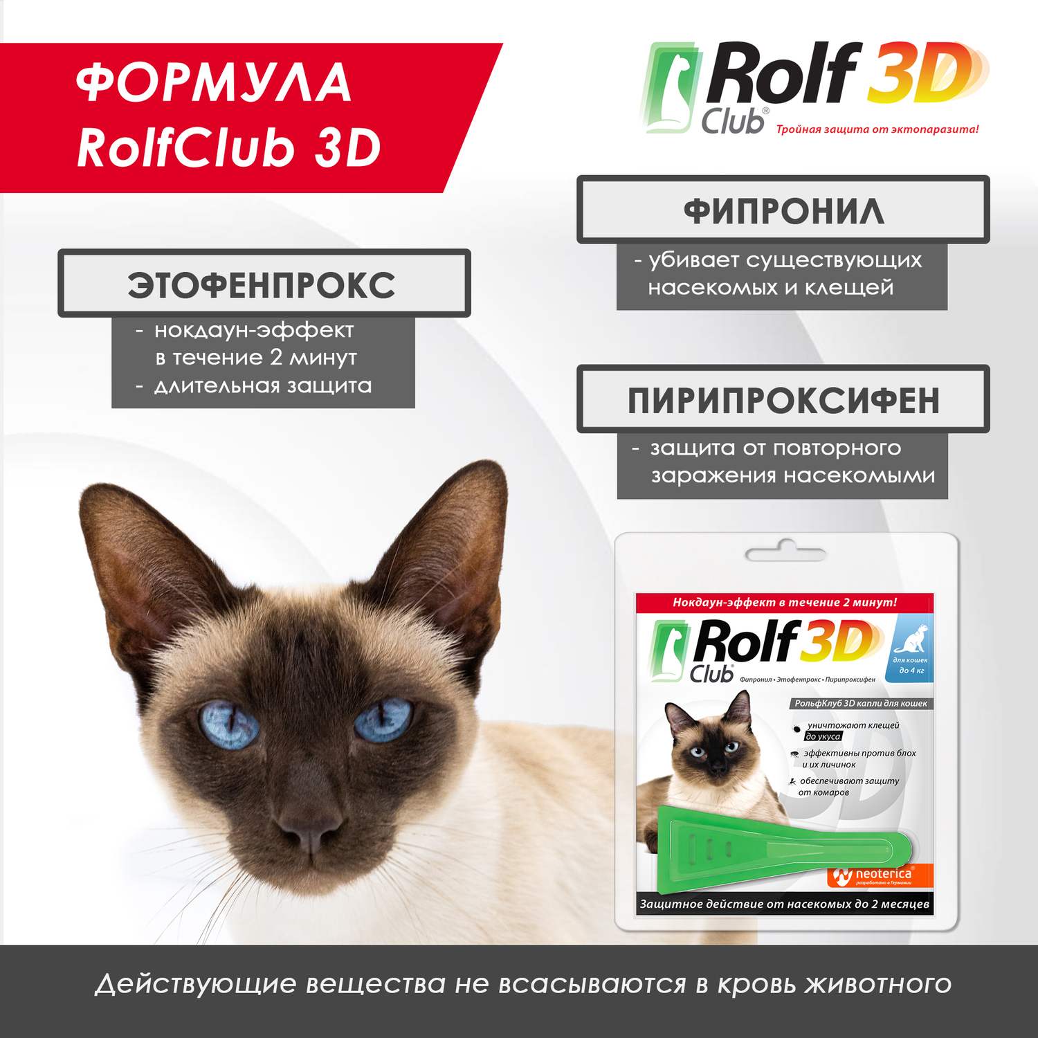 Капли для кошек RolfClub3D до 4кг от блох и клещей 0.5мл купить по цене 330  ₽ с доставкой в Москве и России, отзывы, фото