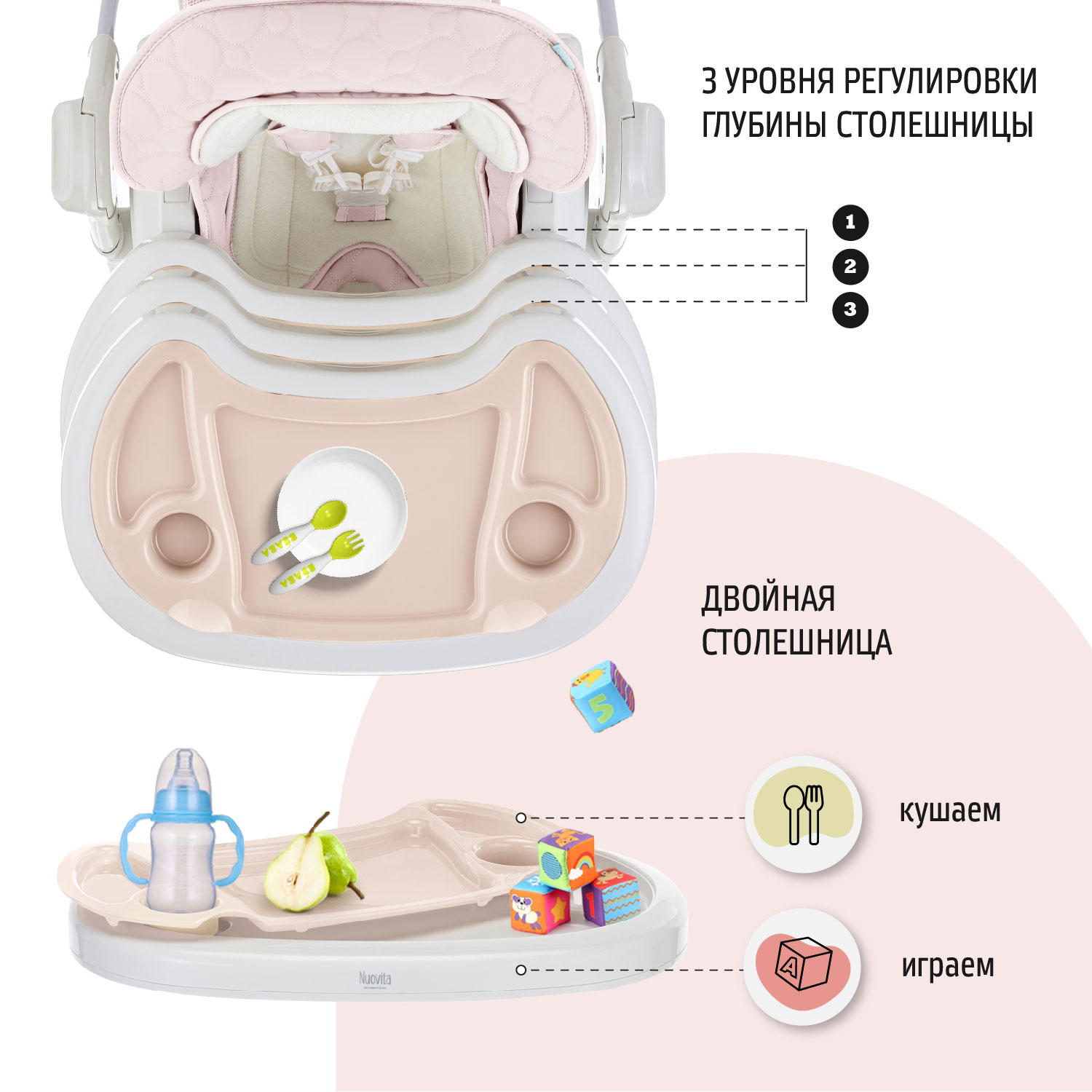 Стул-шезлонг для кормления Nuovita Tutela с тиснением Розовый - фото 6