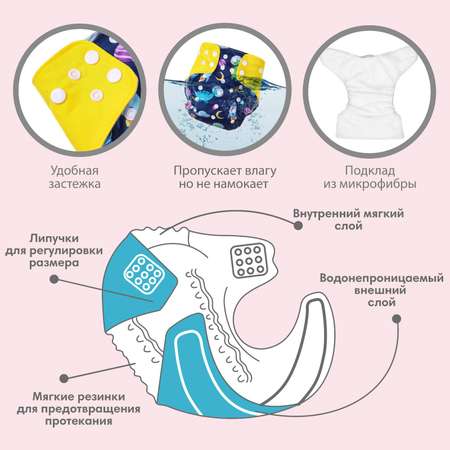 Многоразовый подгузник Крошка Я «Космонавты»