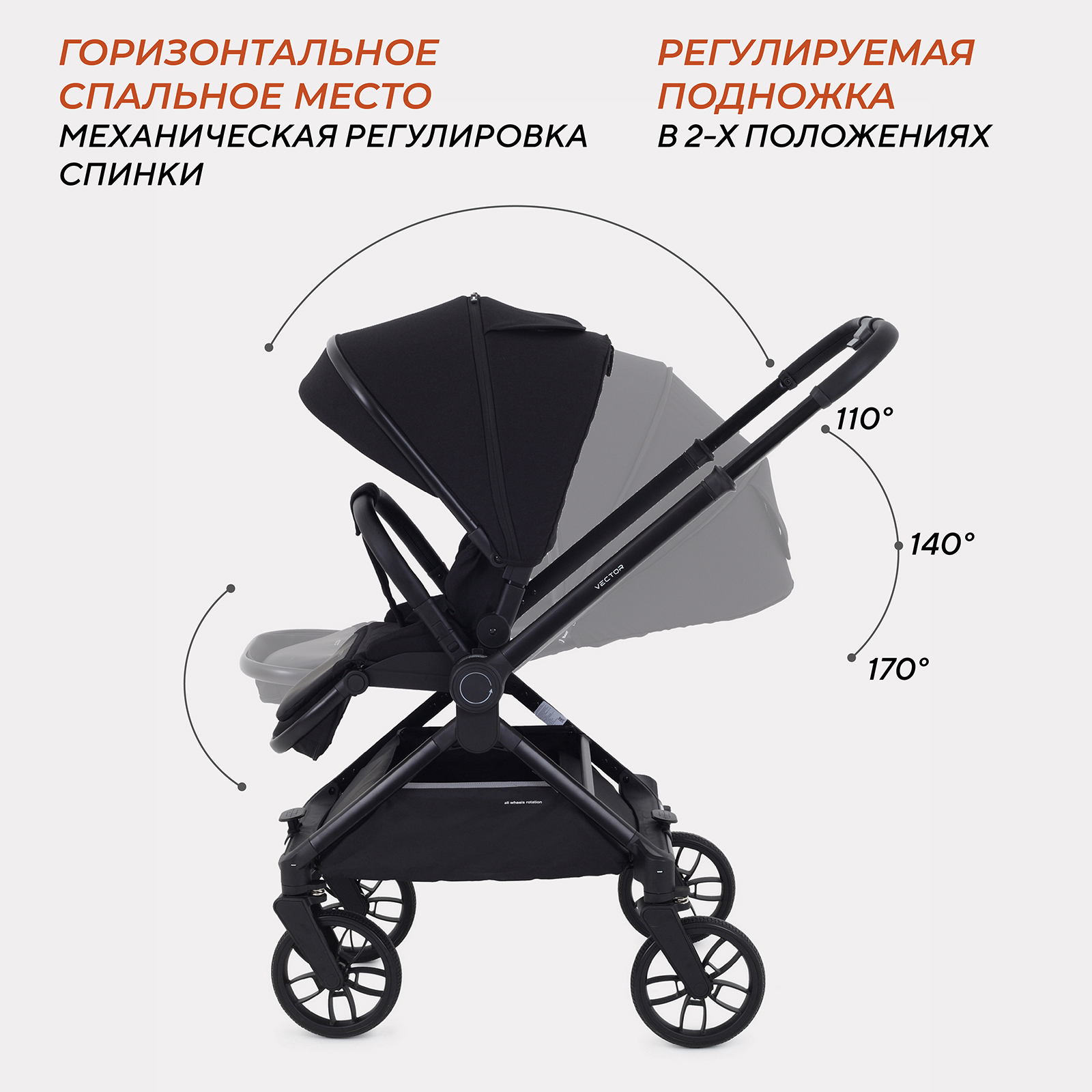 Коляска всесезонная 2в1 Rant Vector RA322 Black - фото 7