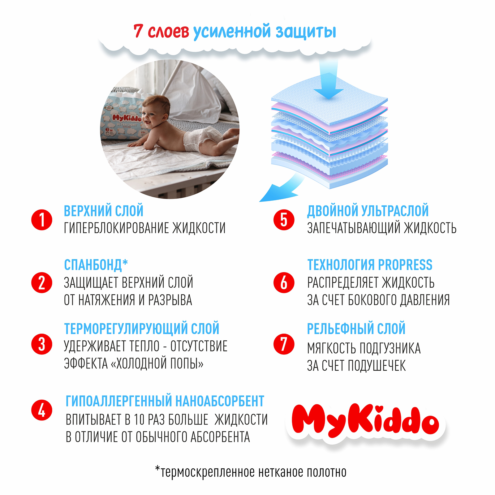 Подгузники-трусики MyKiddo ультратонкие Elite Kids XL 12-20 кг 3 упаковки по 34 шт - фото 2