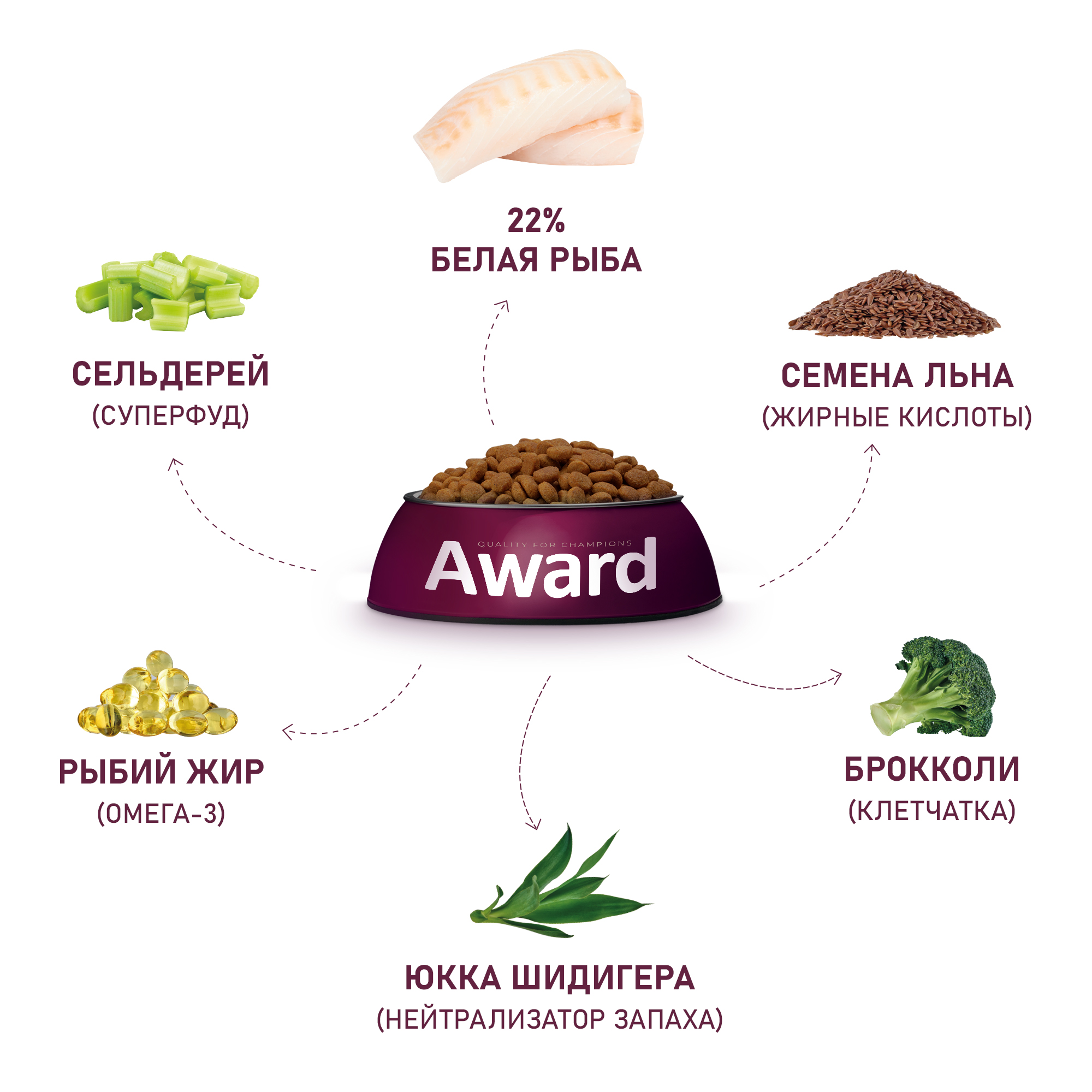 Сухой корм для собак AWARD 2 кг рыба - фото 6