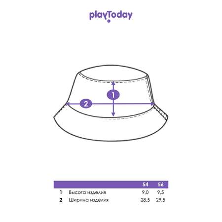 Панама PlayToday