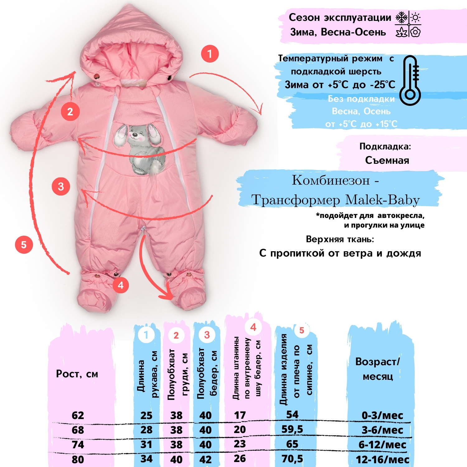 Комбинезон-конверт MaLeK BaBy 147шм роз с рис - фото 6