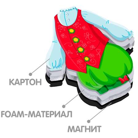 Настольная игра Vladi Toys магнитная кукла одевашка Модники