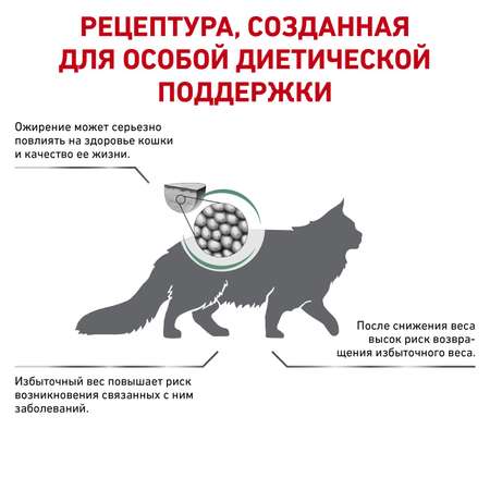 Корм для кошек ROYAL CANIN Satiety management 34 контроль веса 0.4кг