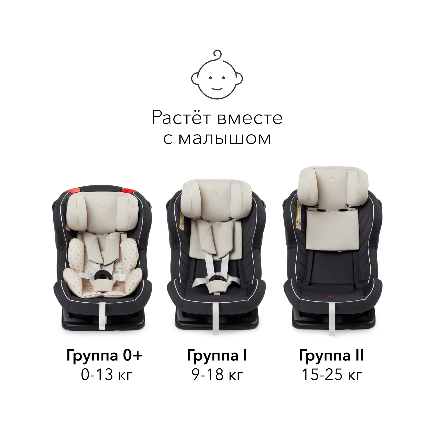 Автокресло Happy Baby Passenger V2 0-25 кг - фото 4