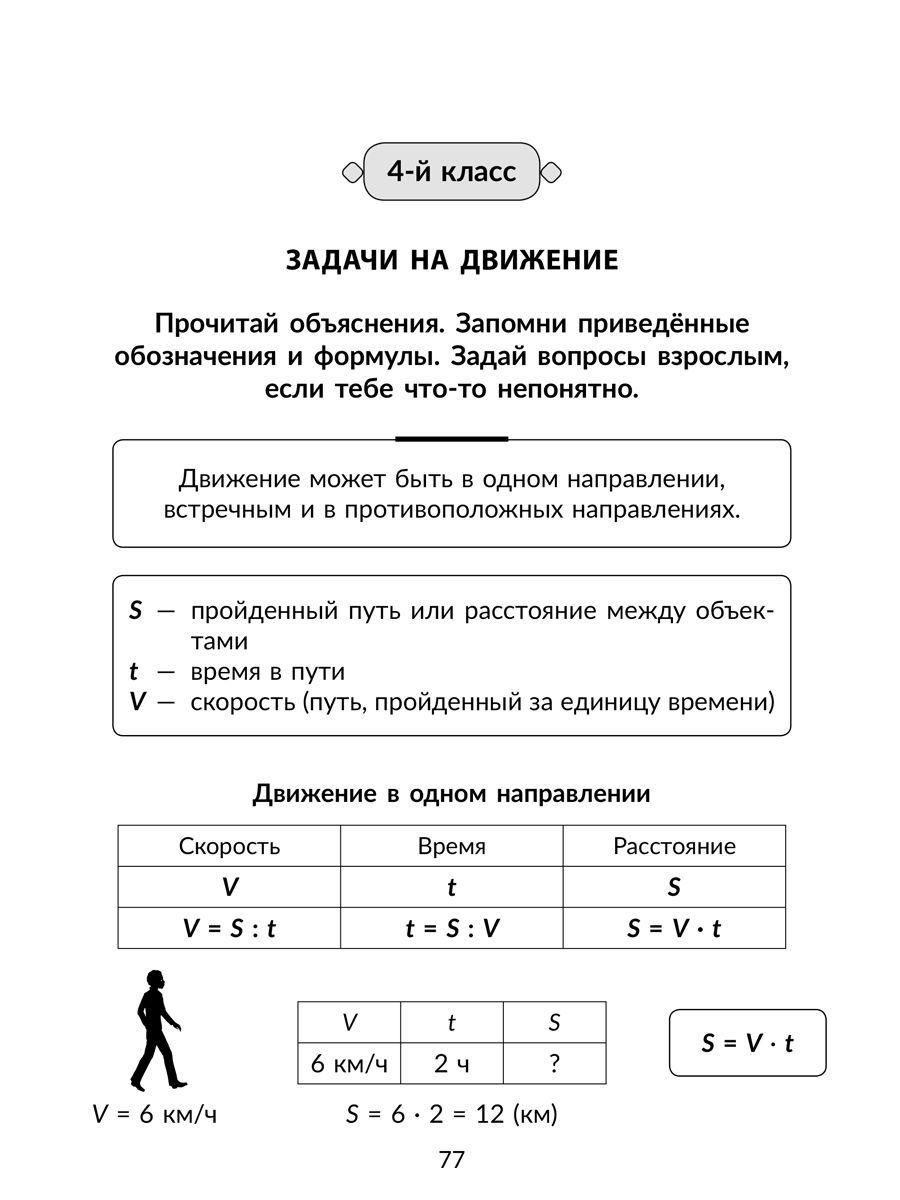 Книга ИД Литера Все трудные темы математики с объяснениями и заданиями. 1-4 классы - фото 5