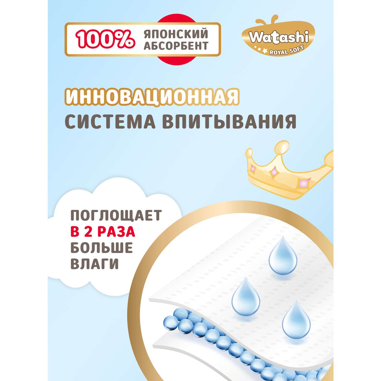 Подгузники 1NB до 5 кг WATASHI Royal Soft small-pack 24шт - фото 2