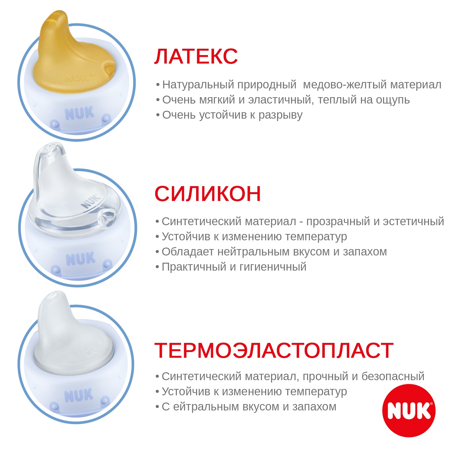 Поильник Nuk First Choice Active Дисней Медвежонок Винни 300мл 10751365 - фото 4