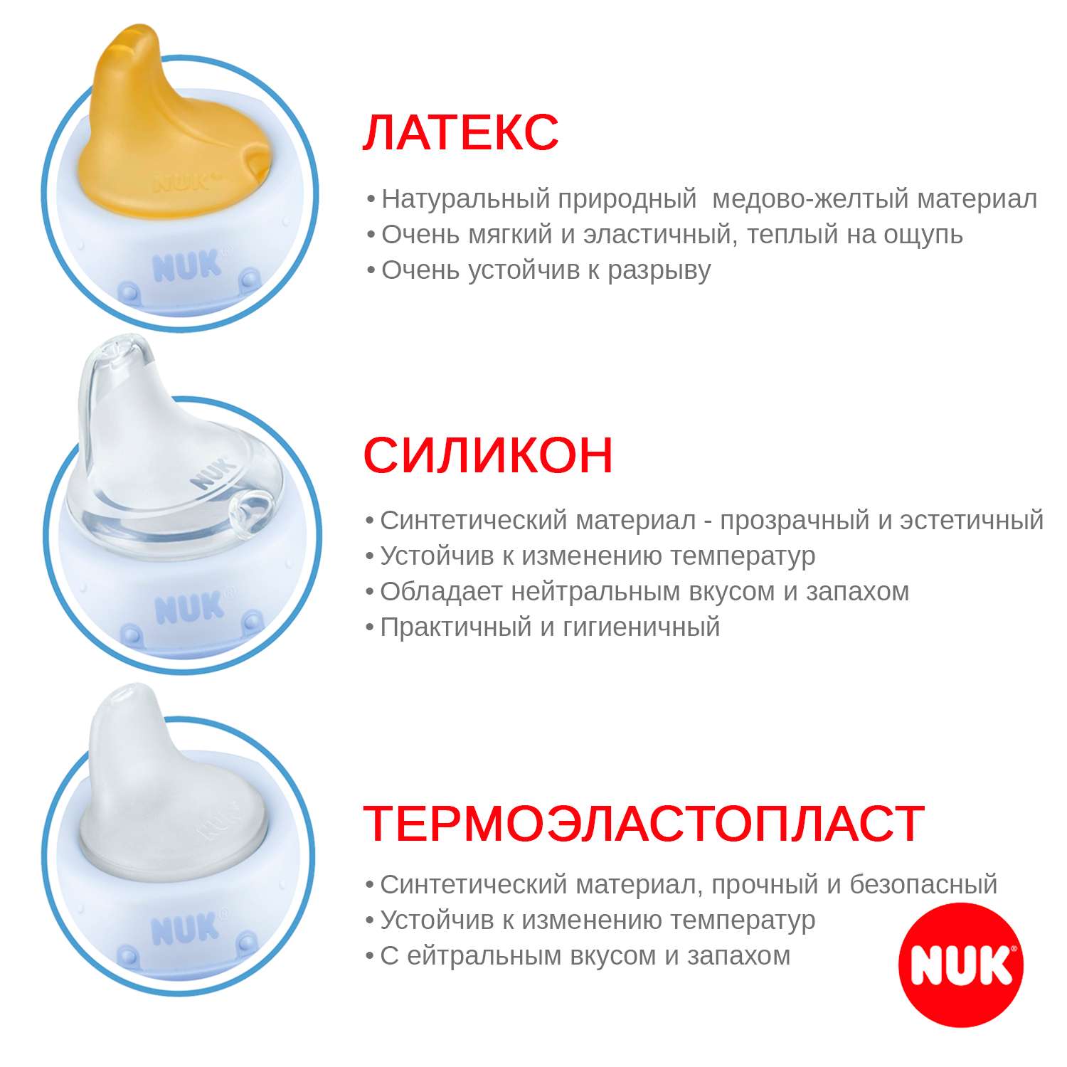 Поильник Nuk First Choice Active Дисней Медвежонок Винни 300мл 10751365 - фото 4