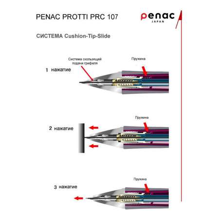 Карандаш механический PENAC Protti PRC 107 0.7мм HB малиновый MP010702-GC7