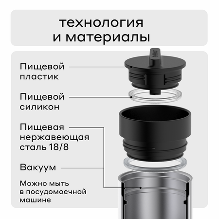 Термокружка 500 мл для напитков Bobber Tumbler 500 темно-бирюзовый