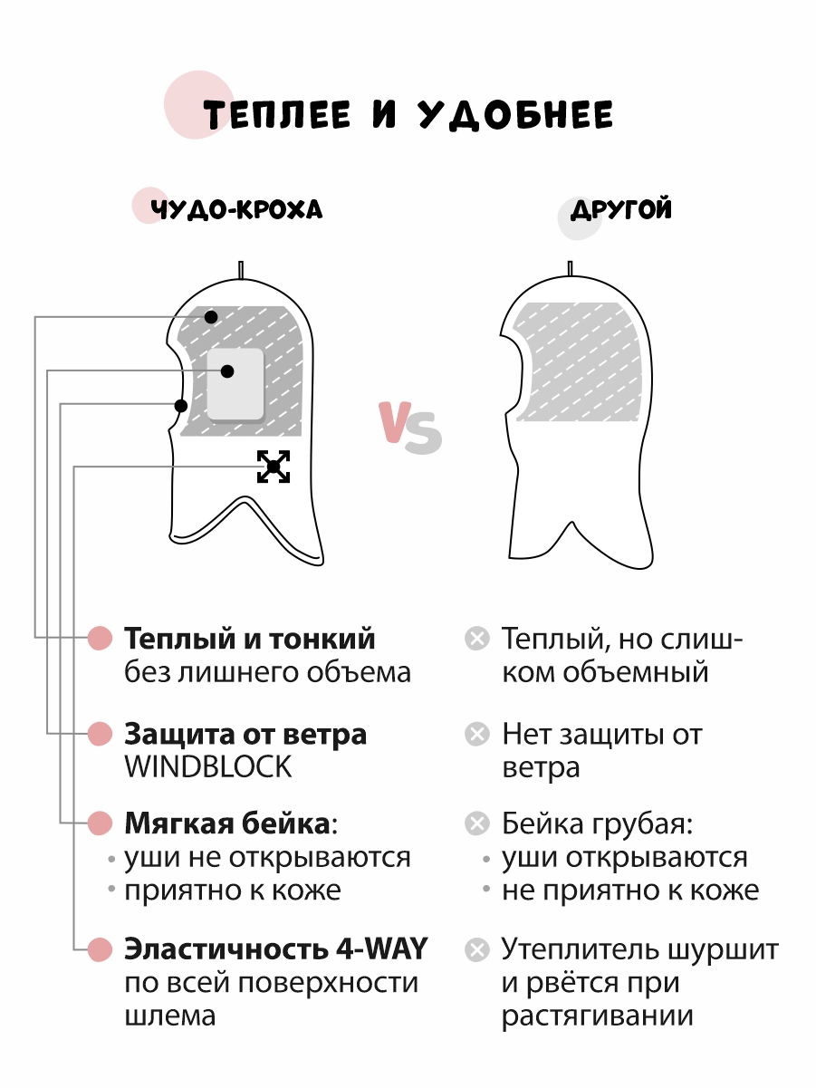 Шапка Чудо-Кроха Cbd-46-01-темно-розовый - фото 5