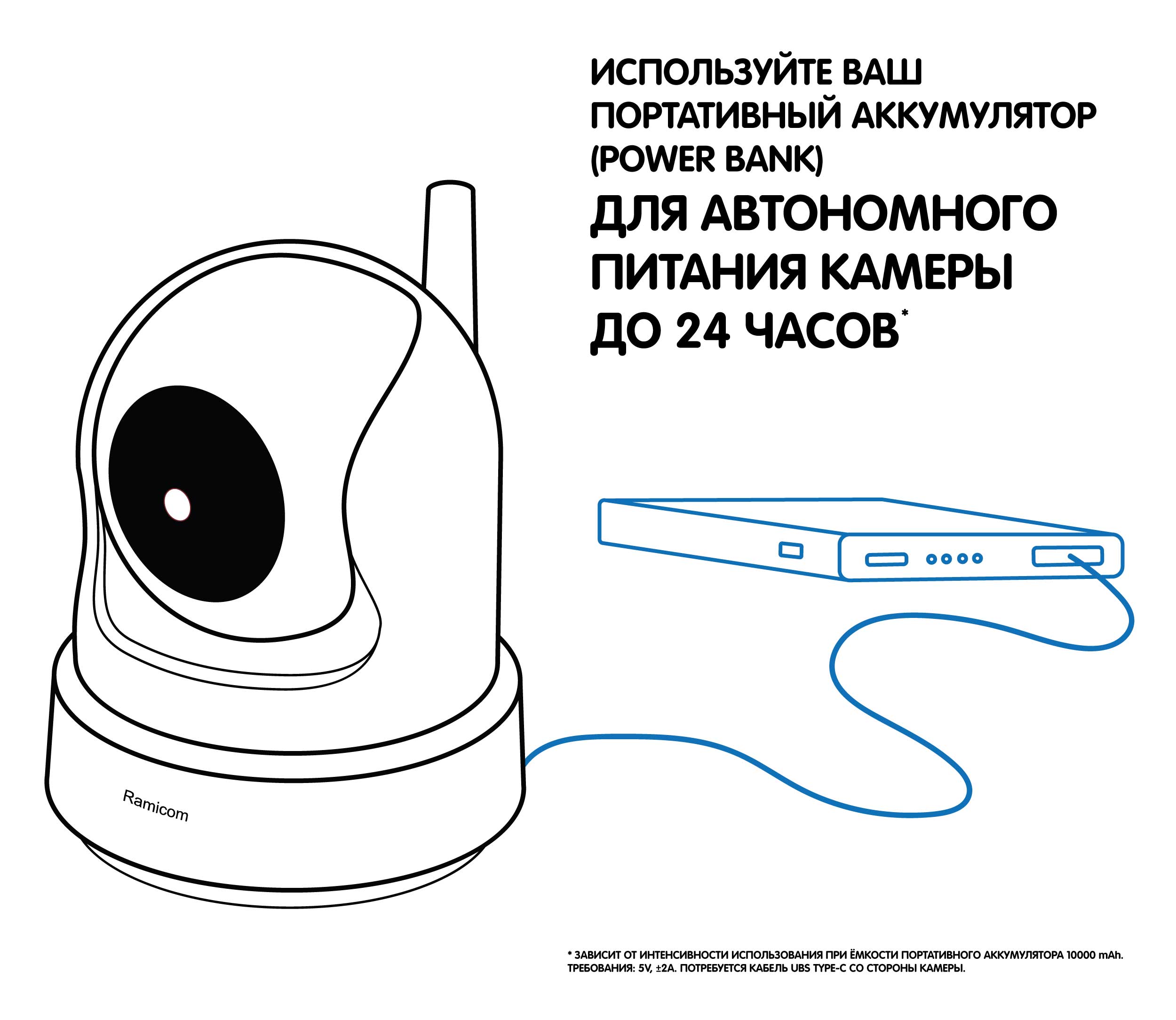 Видеоняня Ramicom VRC250X2 - фото 5