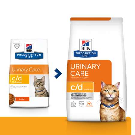 Корм для кошек HILLS 5кг Prescription Diet c/d Multicare Urinary Care для МКБ с курицей сухой