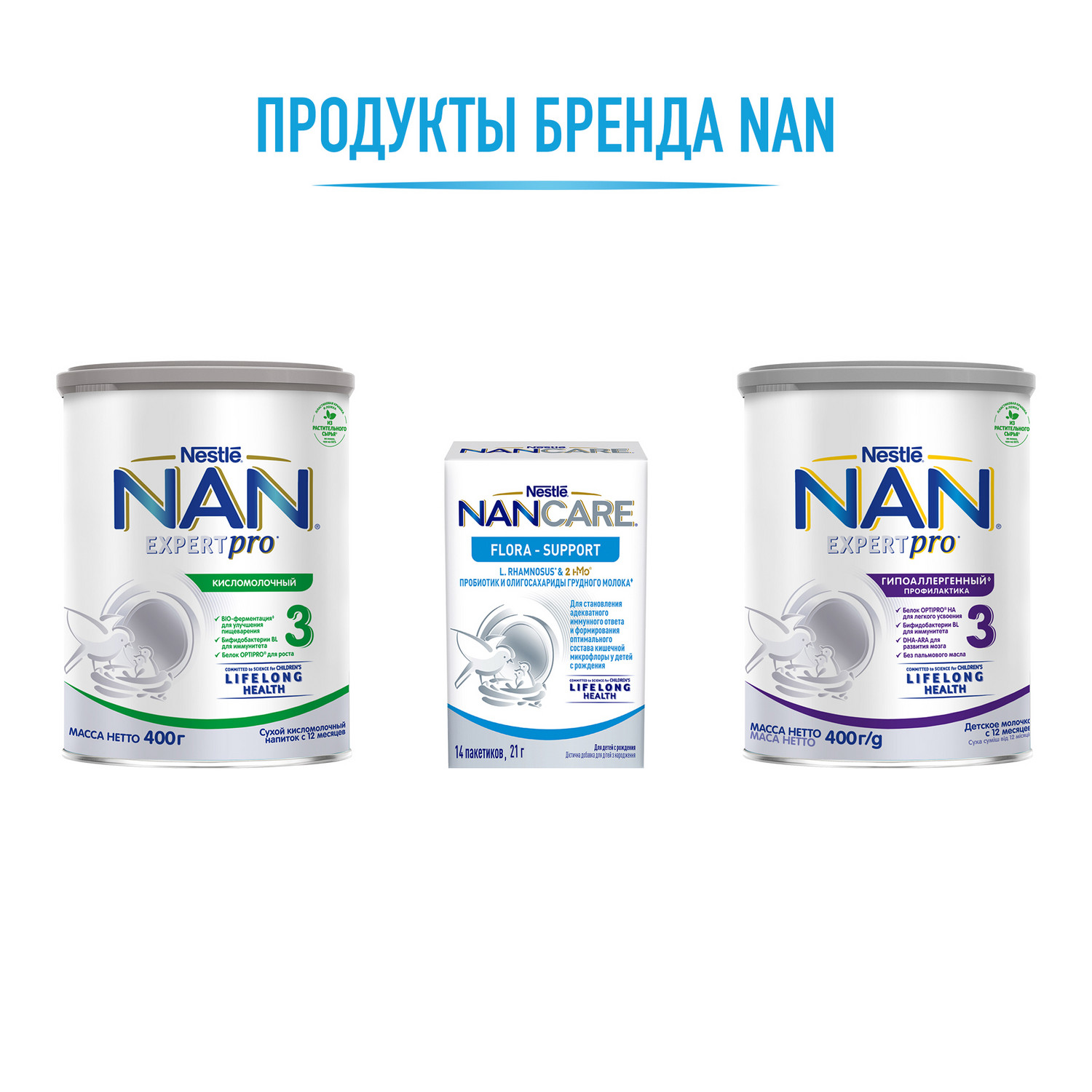 Специализированная пищевая продукция Nancare Flora support 21г - фото 10