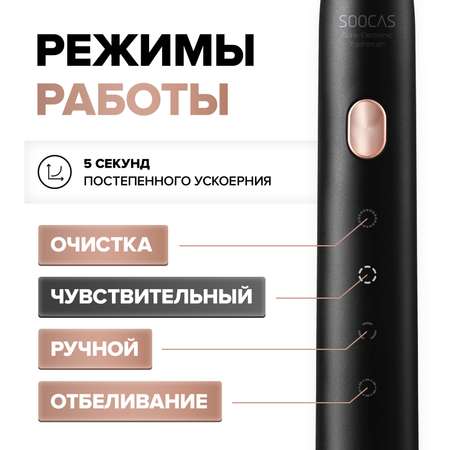 Электрическая зубная щетка Soocas X3U Global. Три насадки. Звуковая. 4 режима очистки. Черный