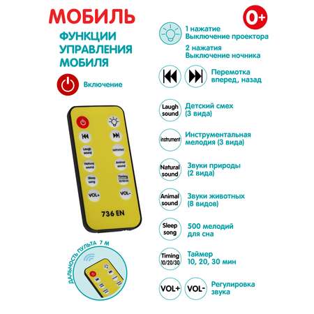 Мобиль на кроватку ДЖАМБО на батарейках музыкальная 500 мелодий JB0333926