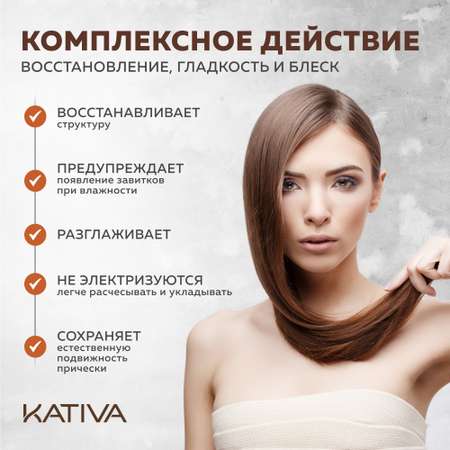 Маска с кератином Kativa для поврежденных и хрупких волос KERATINA 500 мл