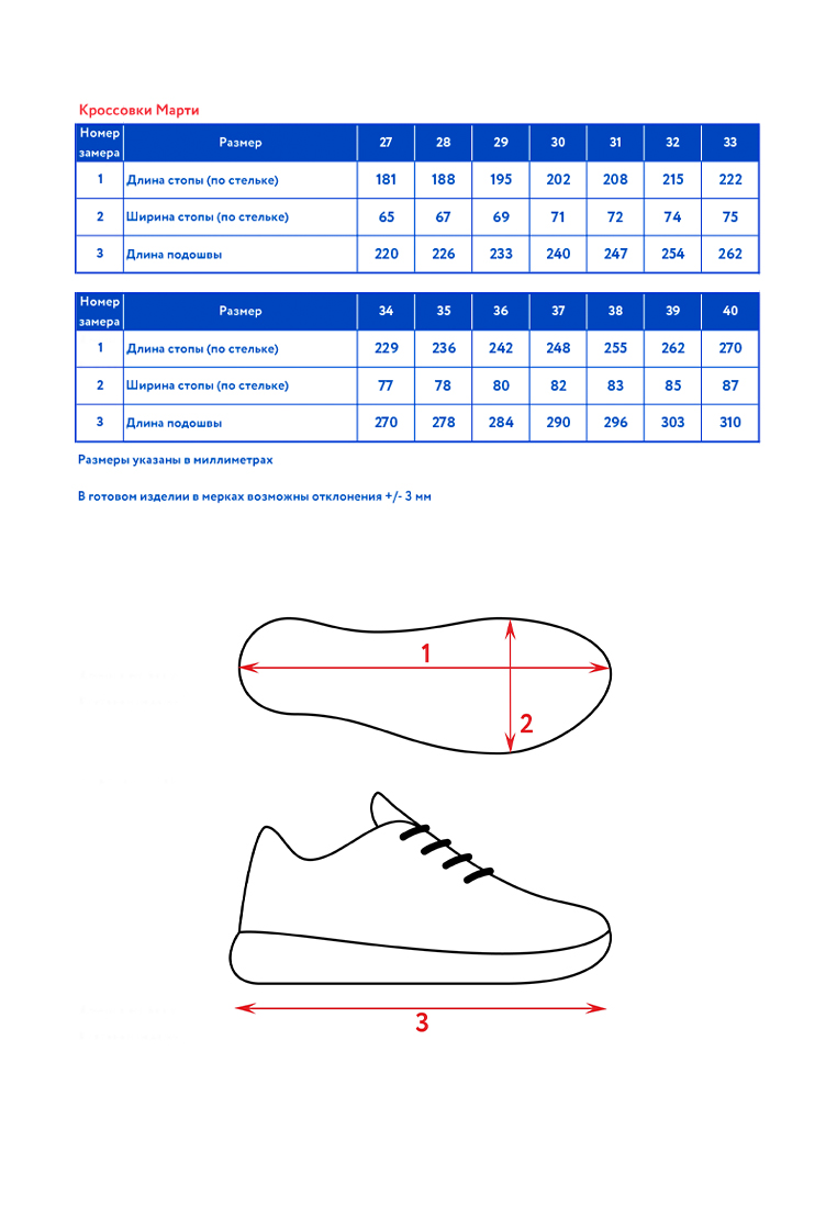 Кроссовки Oldos AOSS24FW3CM11_МОР.ВОЛНАЯ - фото 7