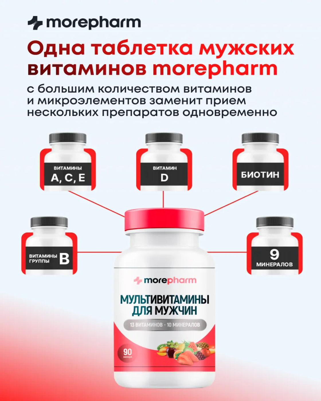 БАД morepharm Инозитол + мужские витамины "Подготовка к беременности" - фото 7